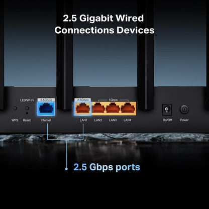 TP-Link Archer BE6500 Dual-Band Wi-Fi 7 Router (Archer BE400) | Dual 2.5 Gbps Ports USB 3.0 | Covers up to 2,400 Sq. ft and 90 Devices | Quad-core CPU| HomeShield, Private IoT, Free Expert Support