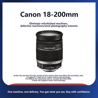 Used Canon APS-C DSLR Lenses – 24-320mm Equiv. | STM/USM Motors, Optical IS | Fits EOS Cameras